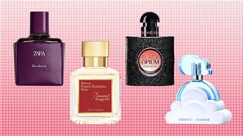 that's so raven perfume dupe|Best Perfume Dupes 2024: Get Designer Scents On A Budget.